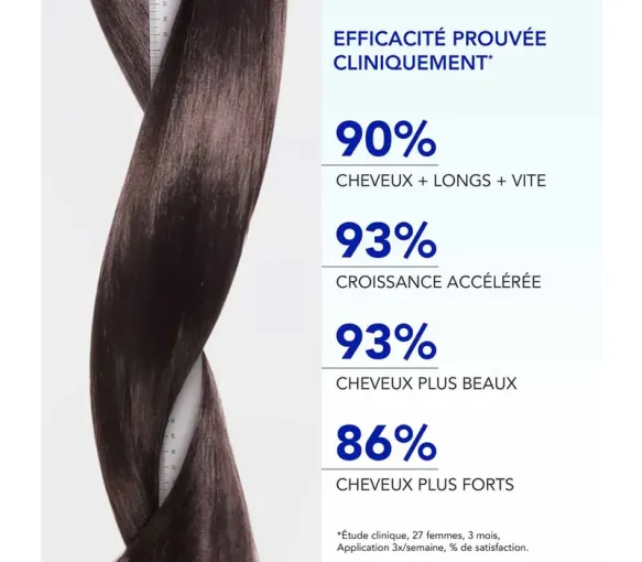 Sérum Naturel Pour La Pousse Des Cheveux - Stimule Croissance Et épaississement - Neuf