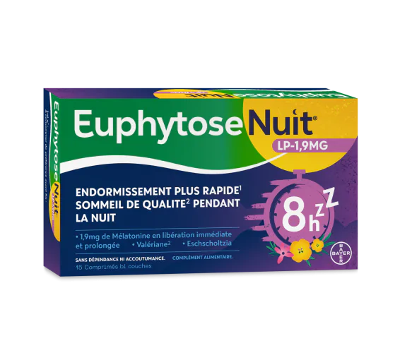Euphytose Nuit - 2 Boîtes - Pour Un Endormissement Plus Rapide Et Un Sommeil Réparateur - Neuf Sous Blister